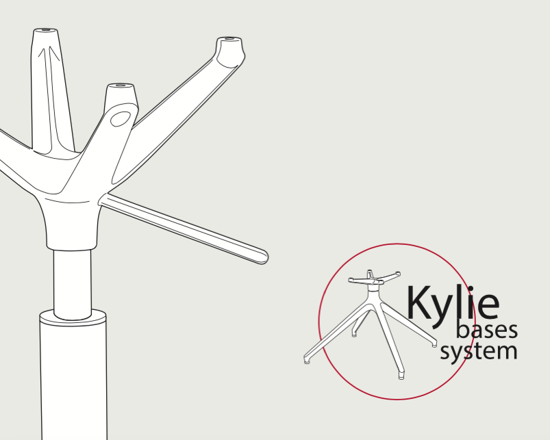 KYLIE